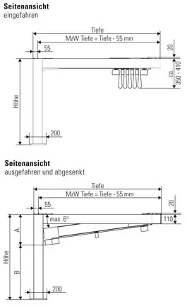 Pergolamarkisen Pavilion Pergola Sunrain Q von Leiner Pergolamarkisen Pavilion Pergola Sunrain Q von Leiner
