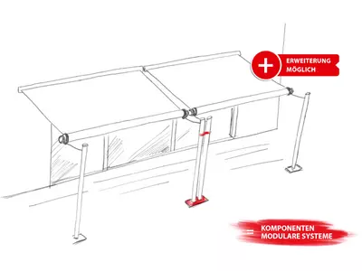 SHADE MULTI Das SHADE INOX System in der Variante nebeneinander mit Säulenverbinder SHADE MULTI Das SHADE INOX System in der Variante nebeneinander mit Säulenverbinder