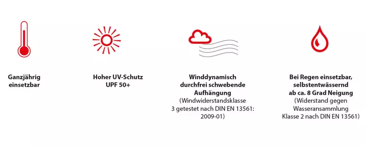 Shade Eigenschaften Shade Eigenschaften