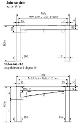 Pergolamarkisen Pavilion Pergola Sunrain Q von Leiner Pergolamarkisen Pavilion Pergola Sunrain Q von Leiner