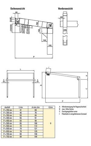 Pergolamarkisen Pavilion Pergola Sunrain XLE und XLM von Leiner Pergolamarkisen Pavilion Pergola Sunrain XLE und XLM von Leiner