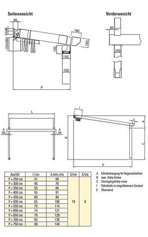 Pergolamarkisen Pavilion Pergola Sunrain XLE und XLM von Leiner Pergolamarkisen Pavilion Pergola Sunrain XLE und XLM von Leiner