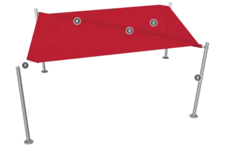 Produktbestandteile Sonea S70 Produktbestandteile Sonea S70
