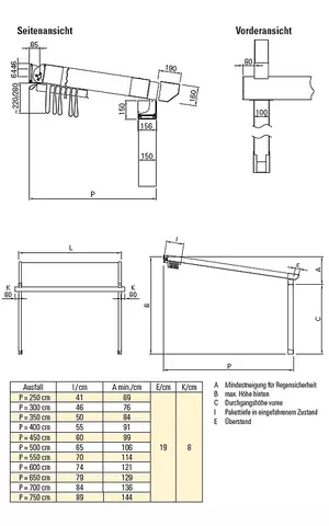 Pergolamarkise Pavilion Pergola Sunrain XLM von Leiner Pergolamarkise Pavilion Pergola Sunrain XLM von Leiner