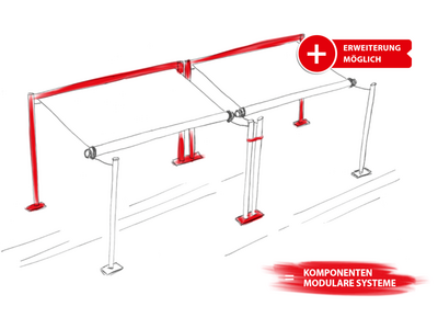 SHADE MULTIFRAME  Das SHADE INOX System in der Variante nebeneinander und freistehend