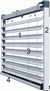 Details Metall-System-Raffstore
