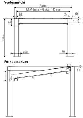 Pergolamarkisen Pavilion Pergola Sunrain Q von Leiner