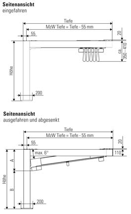 Pergolamarkisen Pavilion Pergola Sunrain Q von Leiner