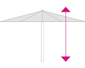 Sonnenschirm Primus von Caravita